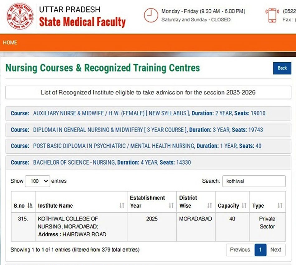UP State Medical Faculty Approval 1