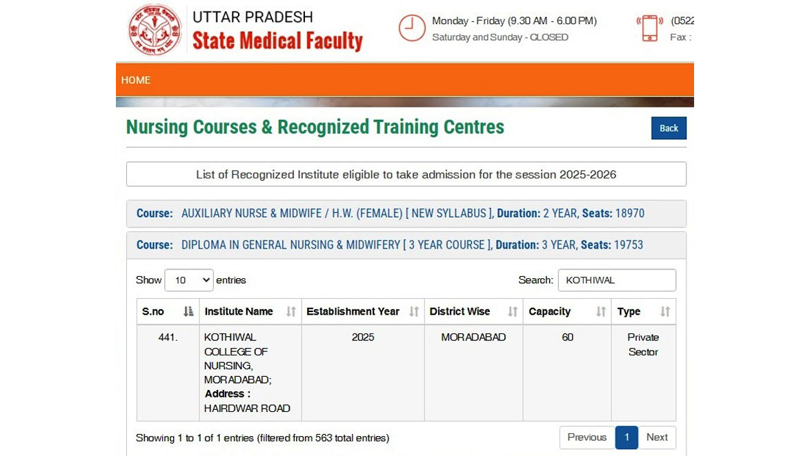 Top 10 Nursing Colleges in Uttar Pradesh for Your Career Goal